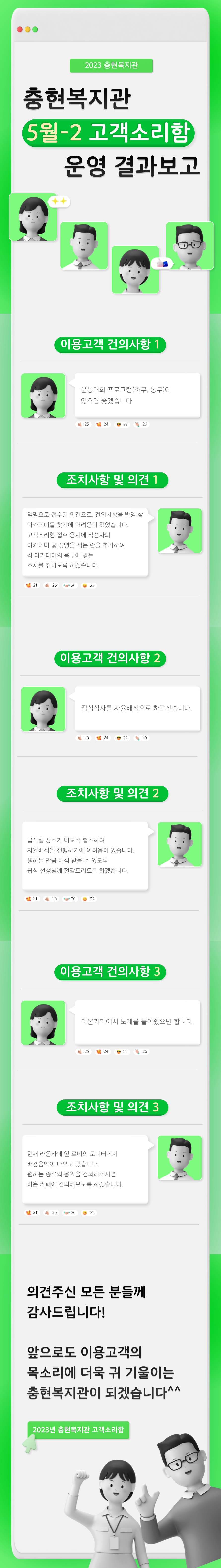 2023년 5월-2 고객소리함 운영 결과보고